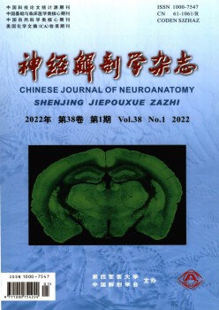 神经剖解学杂志